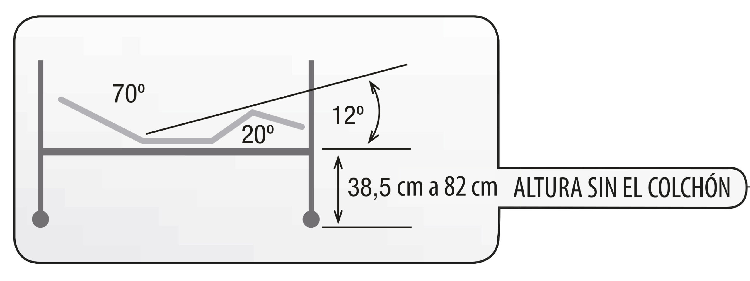 articulado-evo-esquema