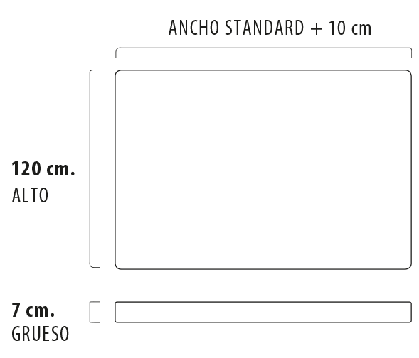 cabeceros-medidas