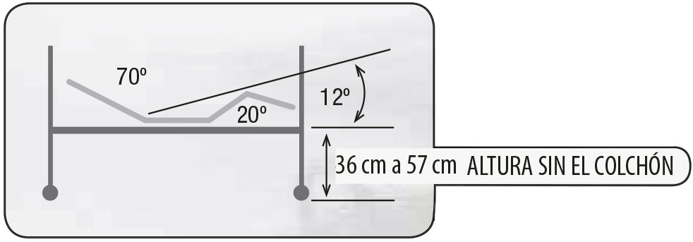 evo-altura-sin-colchon