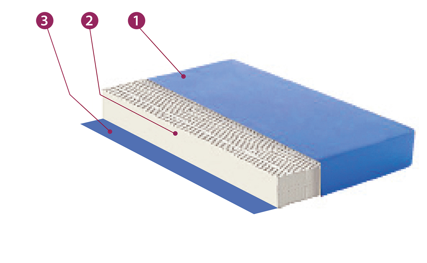 latex-bielastica-capas